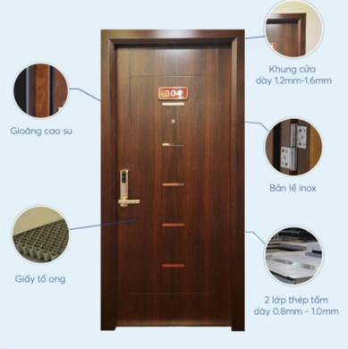 Cửa thép chống cháy, cửa thép thoát hiểm